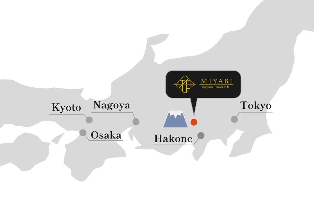 MIYABIへのアクセス方法