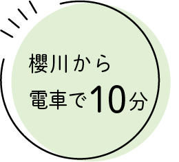 櫻川から車で10分