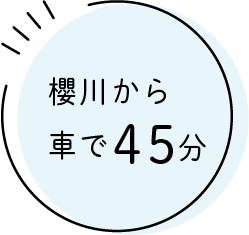 櫻川から車で45分